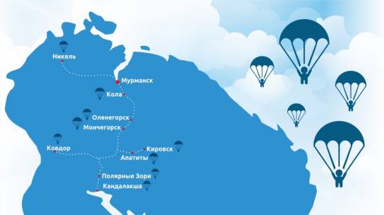 «Инвестиционный десант» Корпорации развития Мурманской области.