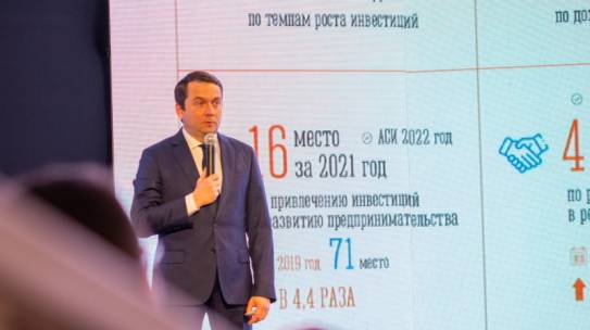 Отчет губернатора: в 2022 году резиденты АЗ РФ создадут около 400 новых рабочих мест